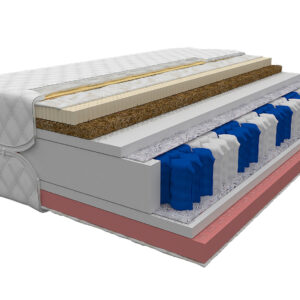 Joustinpatja Active Max 140x200 cm
